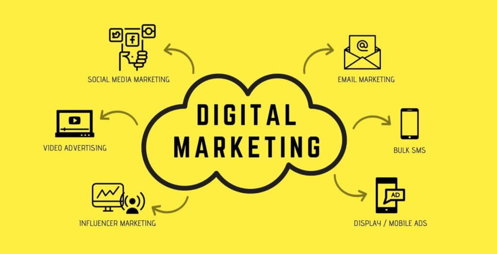 digital marketing consultant for small businesses